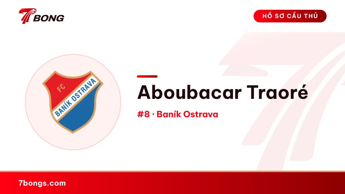 Aboubacar Traoré — Baník Ostrava