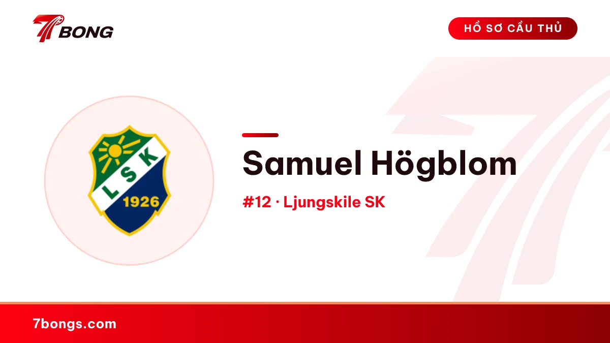 Samuel Högblom — Ljungskile SK