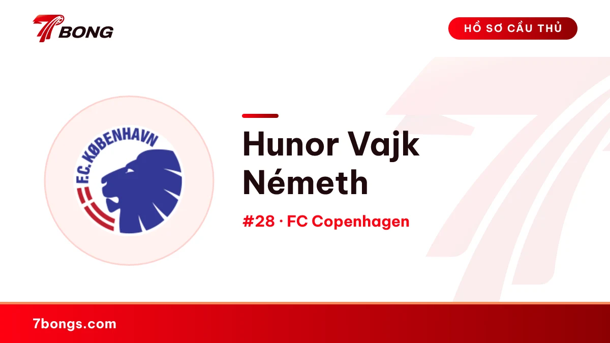 Hunor Vajk Németh — FC Copenhagen