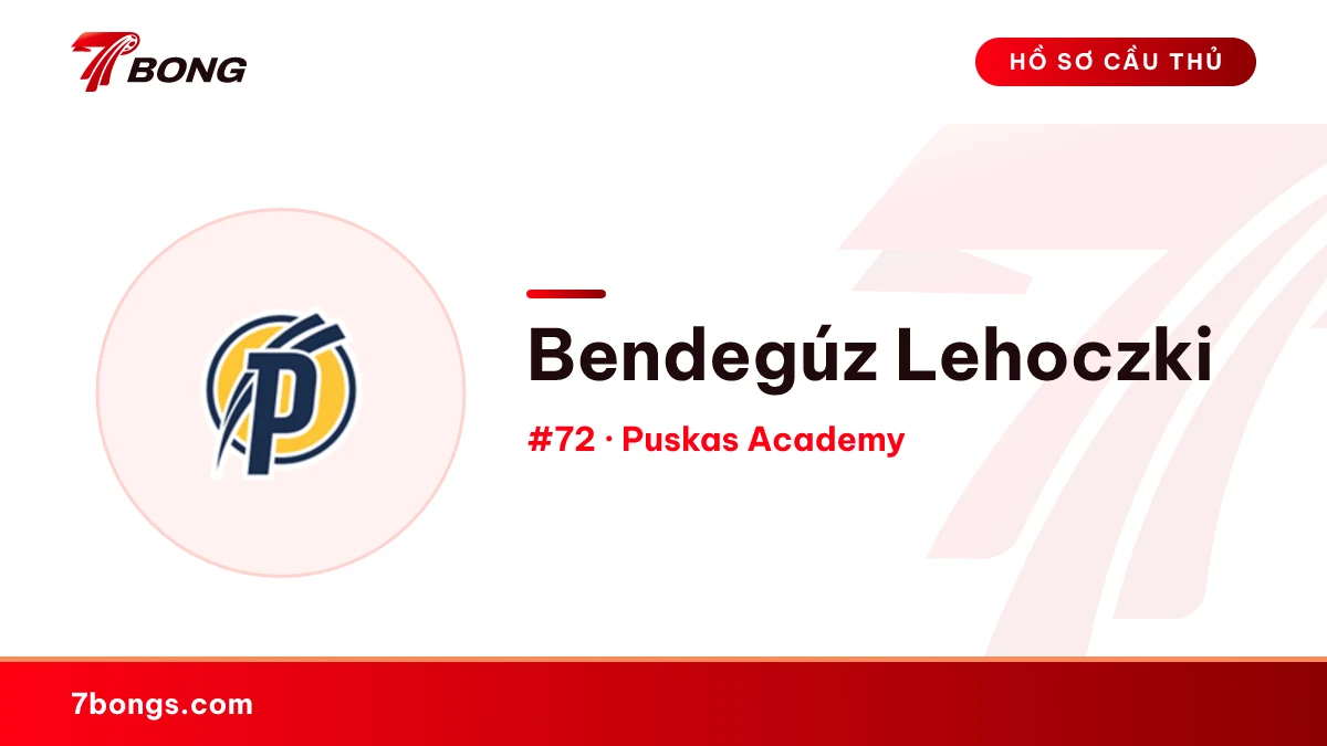Bendegúz Lehoczki — Puskas Academy