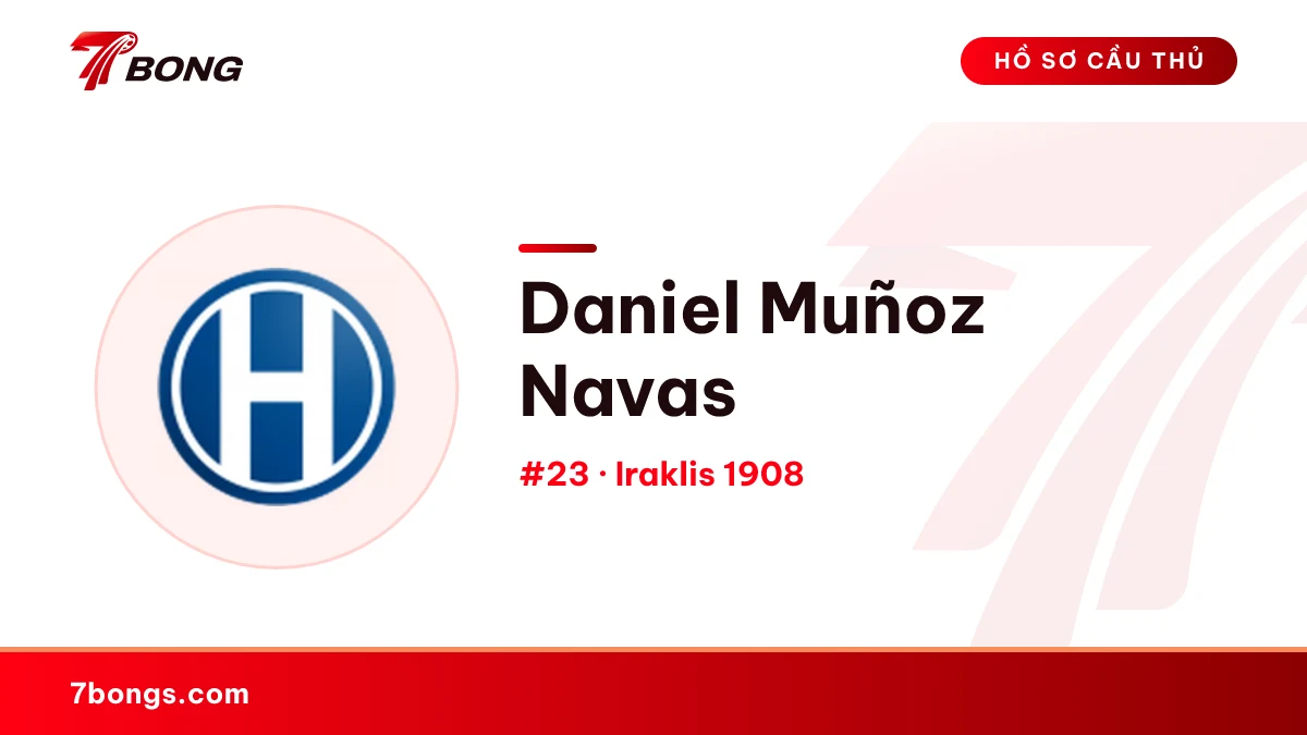 Daniel Muñoz Navas — Iraklis 1908