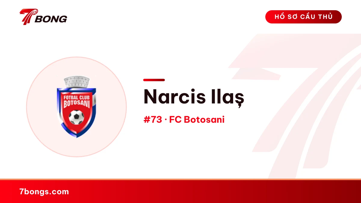 Narcis Ilaș — FC Botosani
