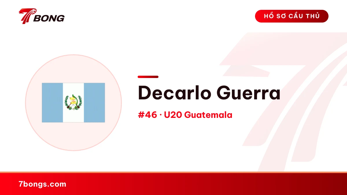 Decarlo Guerra — U20 Guatemala