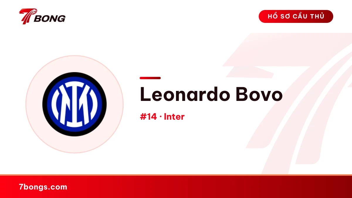 Leonardo Bovo — Inter