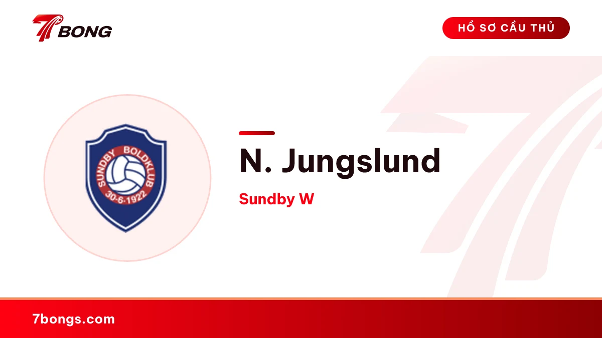 N. Jungslund — Sundby W