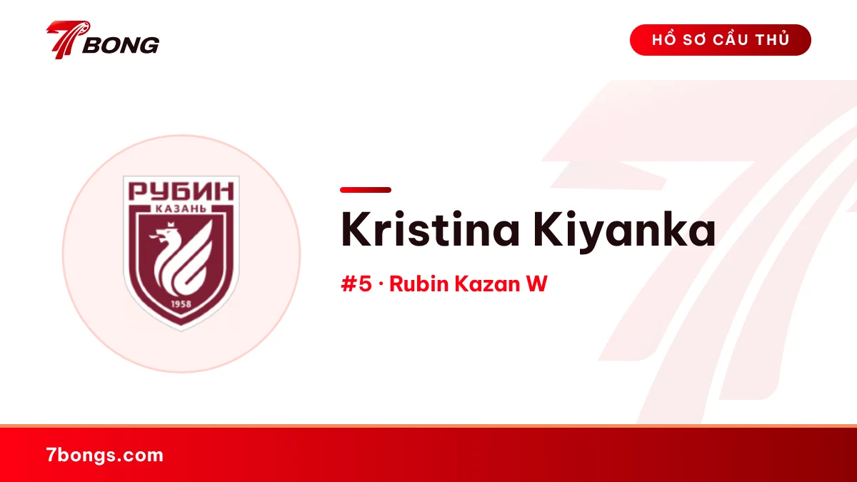 Kristina Kiyanka — Rubin Kazan W