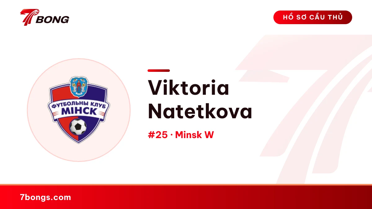 Viktoria Natetkova — Minsk W