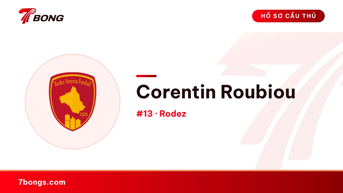 Corentin Roubiou — Rodez