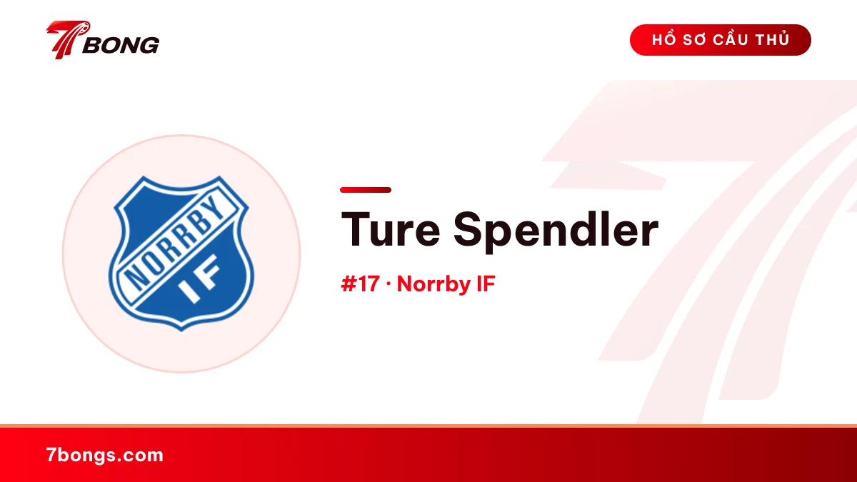 Ture Spendler — Norrby IF