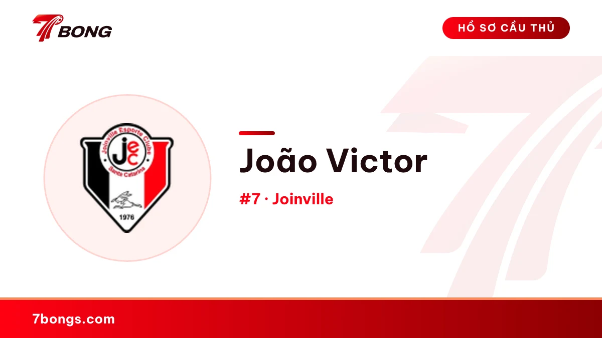 João Victor — Joinville