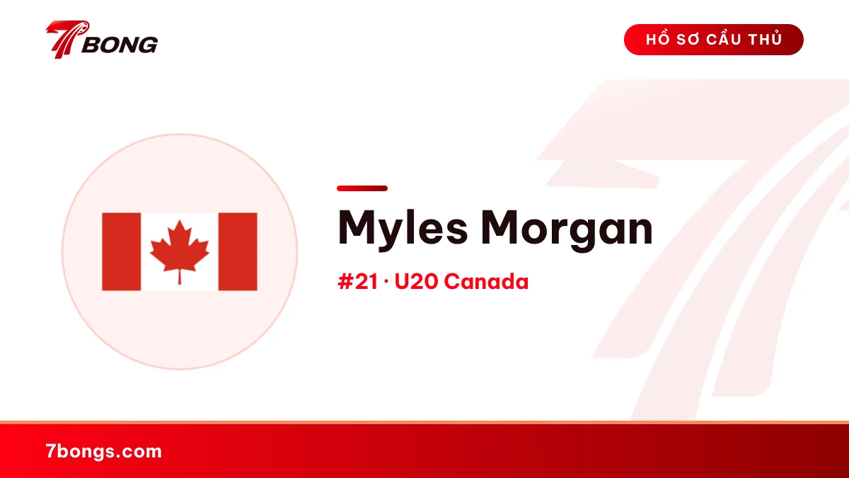Myles Morgan — U20 Canada