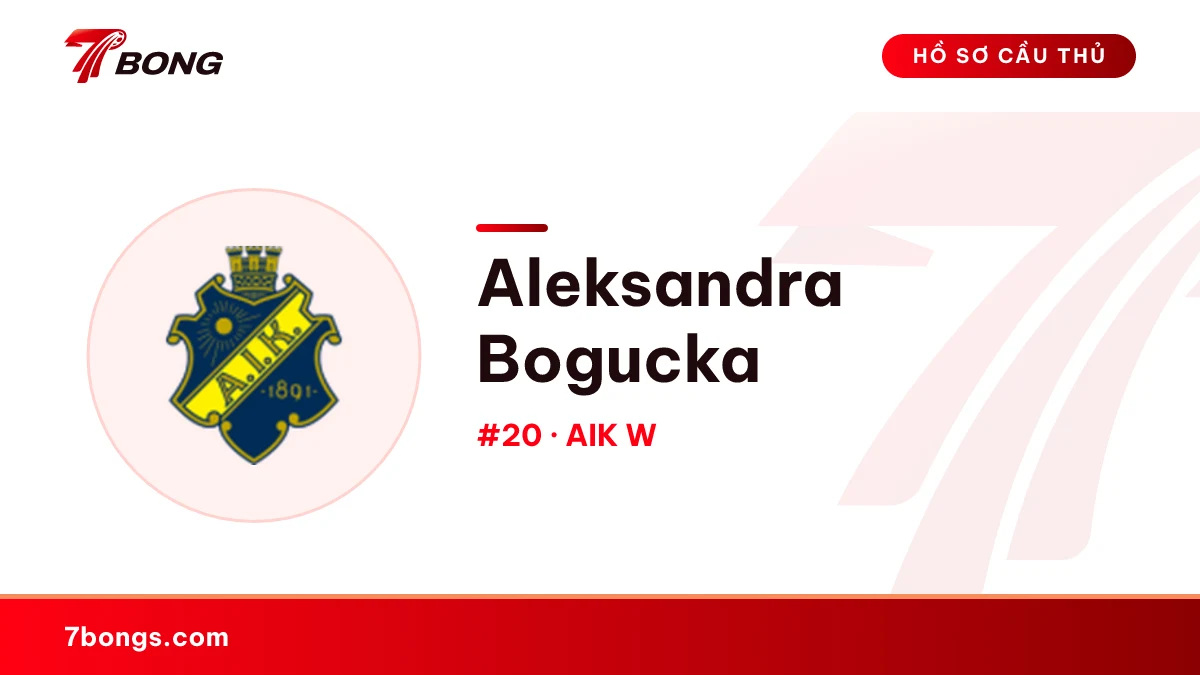 Aleksandra Bogucka — AIK W