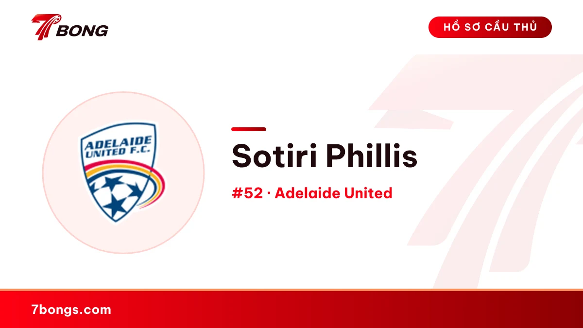 Sotiri Phillis — Adelaide United