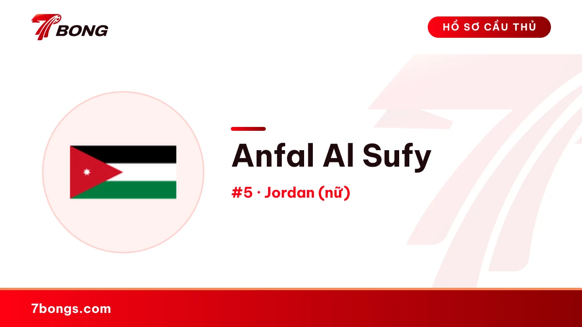 Anfal Al Sufy — Jordan (nữ)