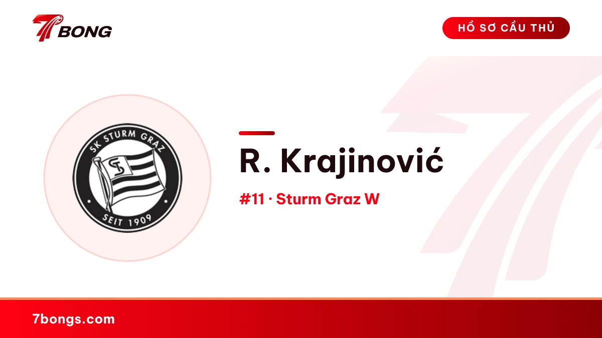R. Krajinović — Sturm Graz W
