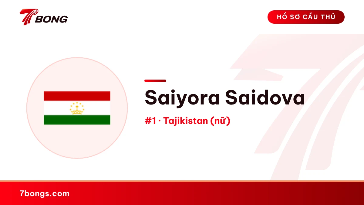 Saiyora Saidova — Tajikistan (nữ)