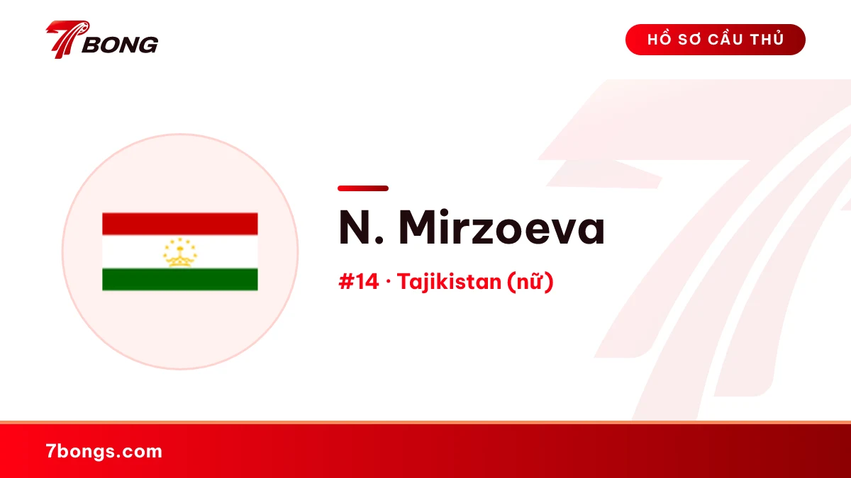N. Mirzoeva — Tajikistan (nữ)