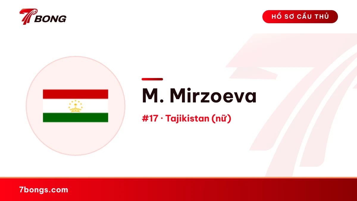 M. Mirzoeva — Tajikistan (nữ)
