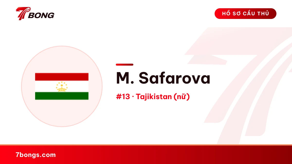 M. Safarova — Tajikistan (nữ)