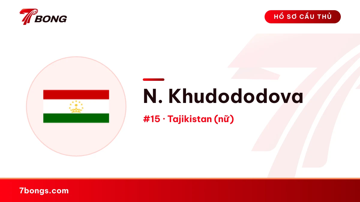 N. Khudododova — Tajikistan (nữ)
