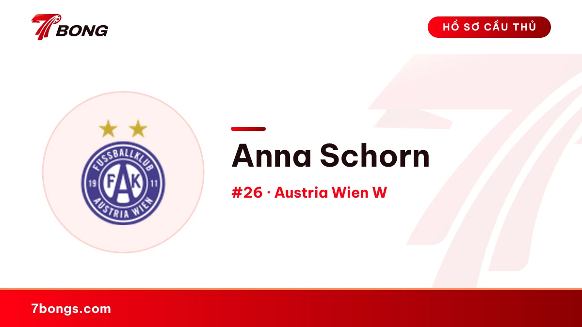 Anna Schorn — Austria Wien W