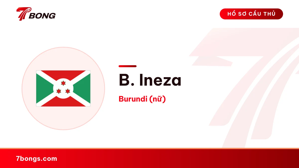 B. Ineza — Burundi (nữ)