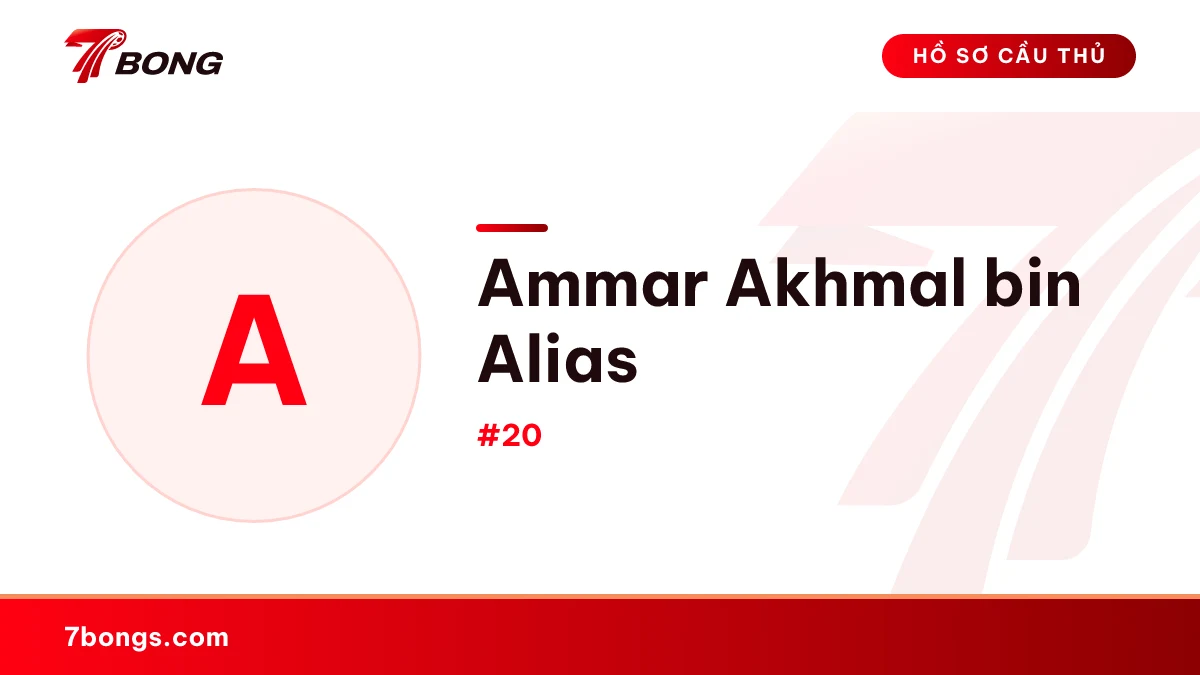 Ammar Akhmal bin Alias