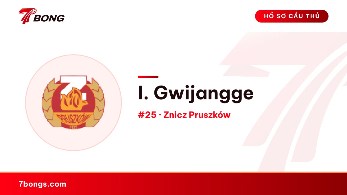 I. Gwijangge — Znicz Pruszków