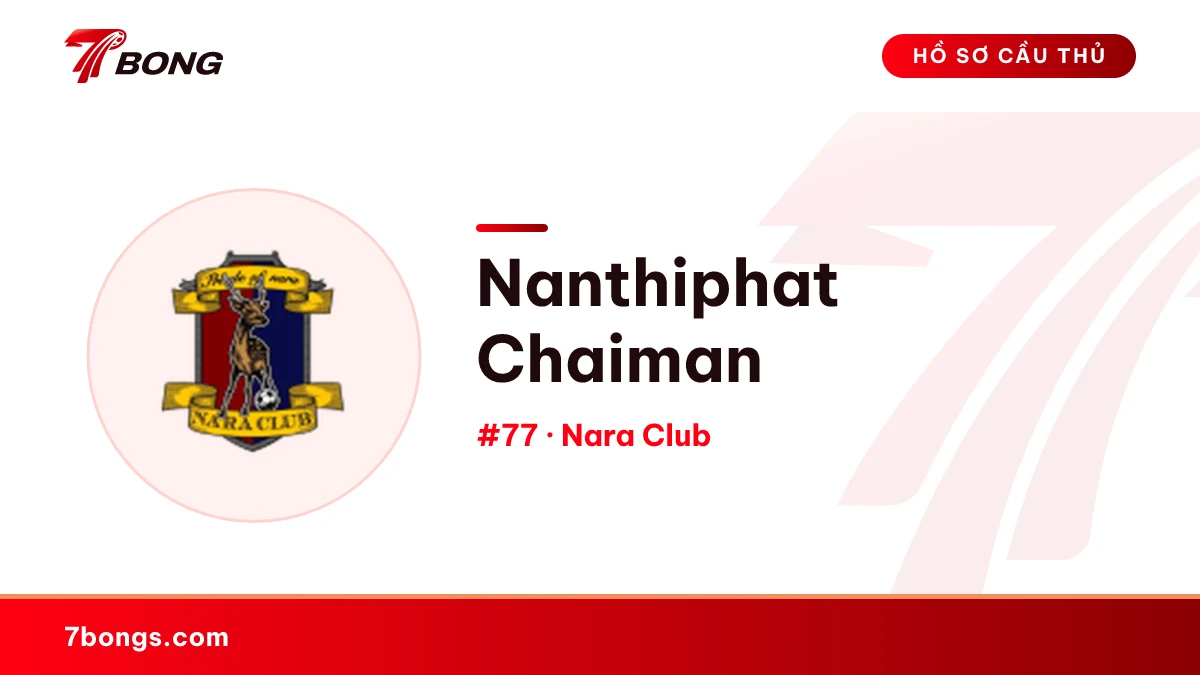 Nanthiphat Chaiman — Nara Club