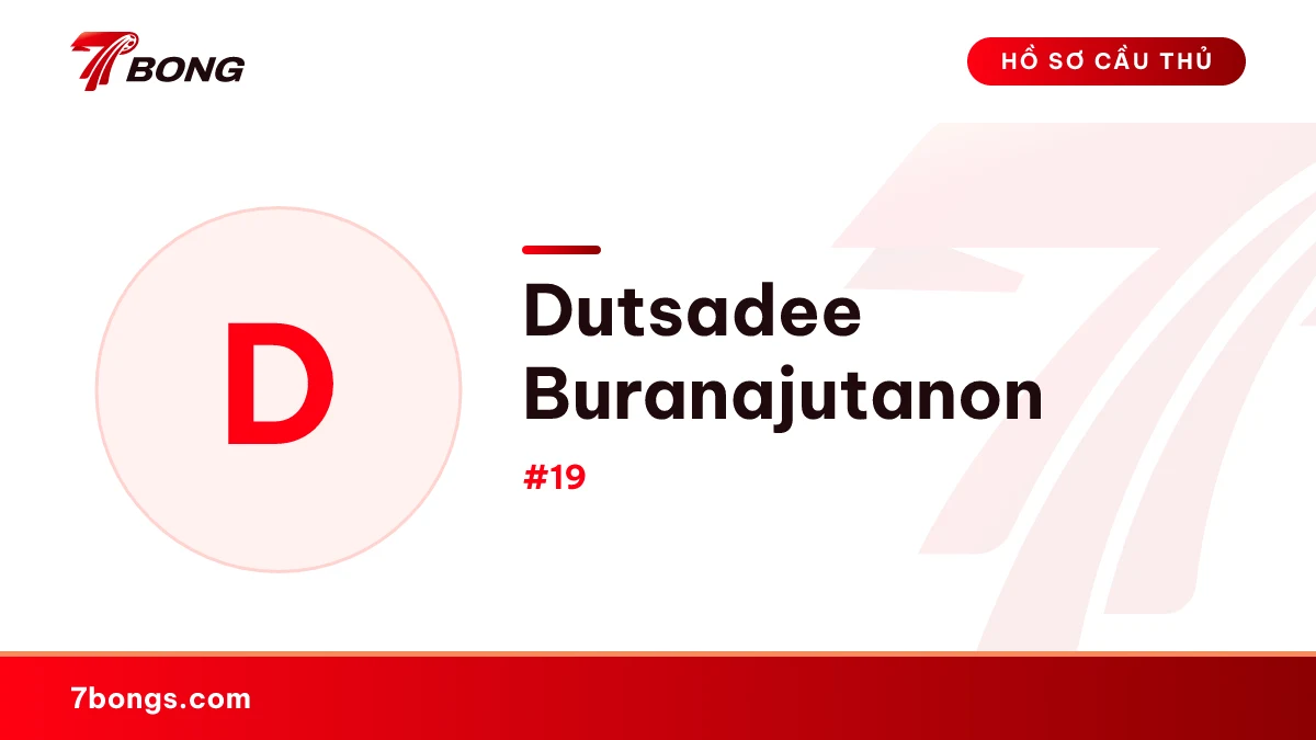 Dutsadee Buranajutanon