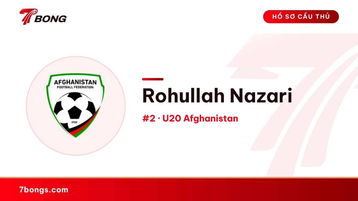 Rohullah Nazari — U20 Afghanistan