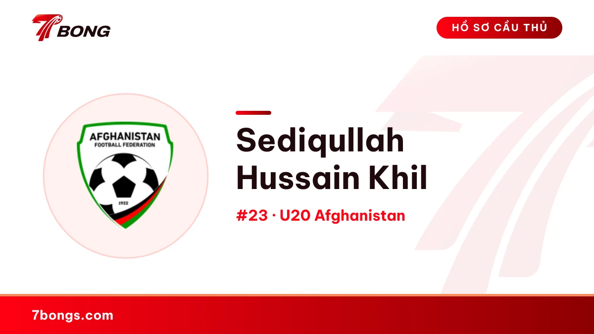 Sediqullah Hussain Khil — U20 Afghanistan