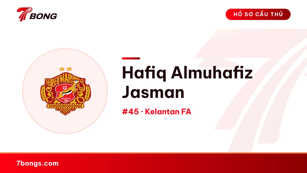 Hafiq Almuhafiz  Jasman — Kelantan FA