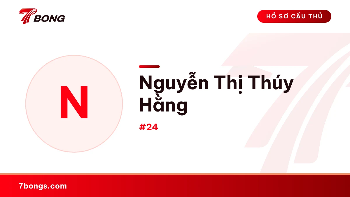 Nguyễn Thị Thúy Hằng