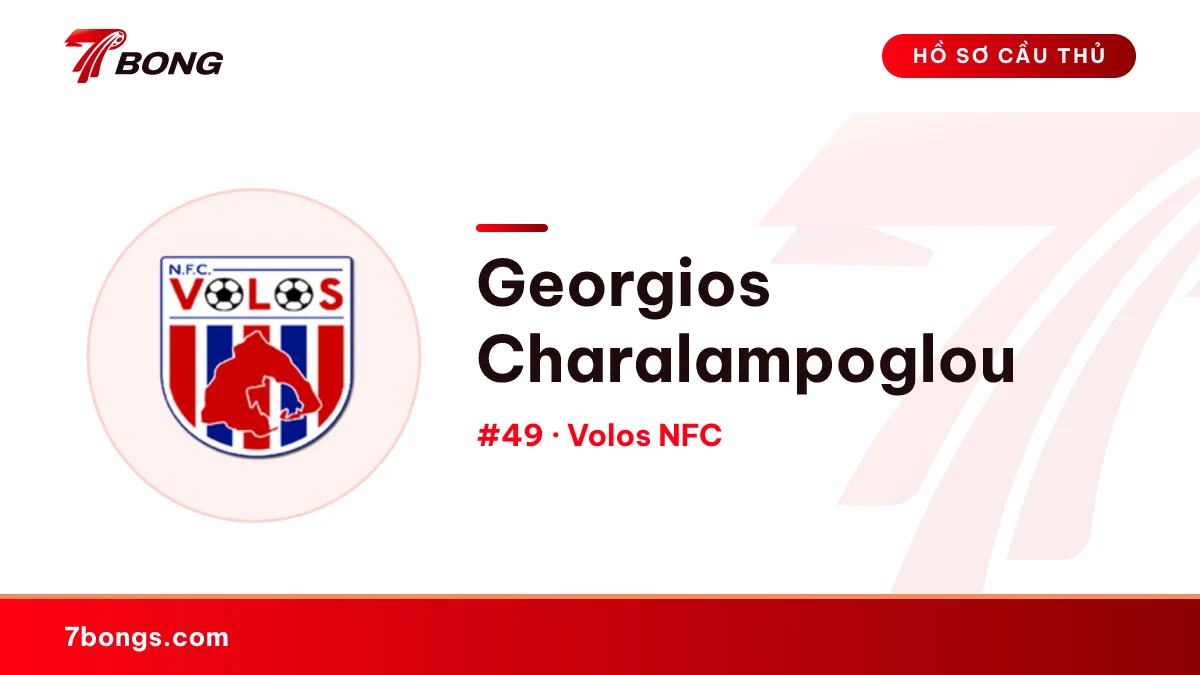 Georgios Charalampoglou — Volos NFC