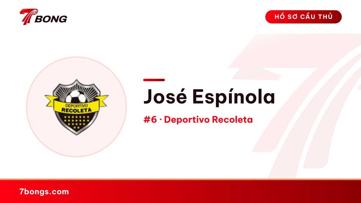 José Espínola — Deportivo Recoleta
