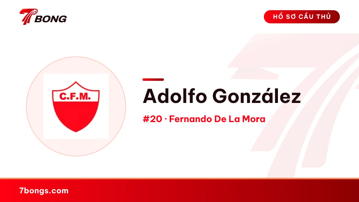 Adolfo González — Fernando De La Mora