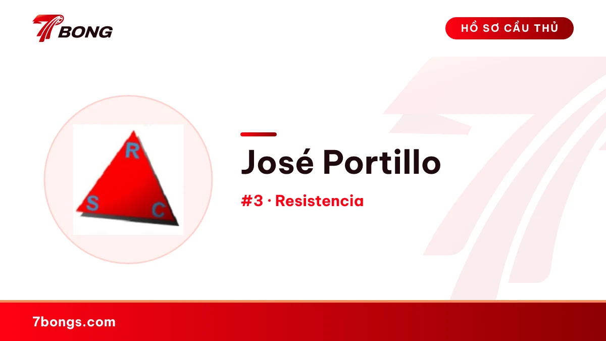 José Portillo — Resistencia