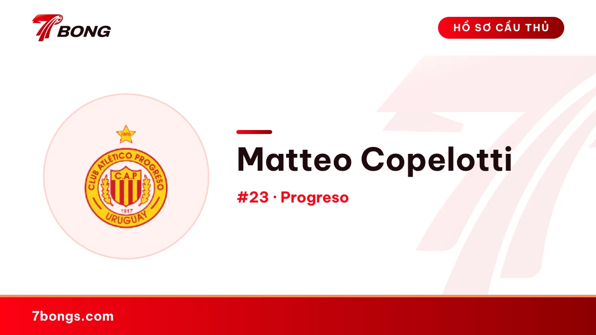 Matteo Copelotti — Progreso