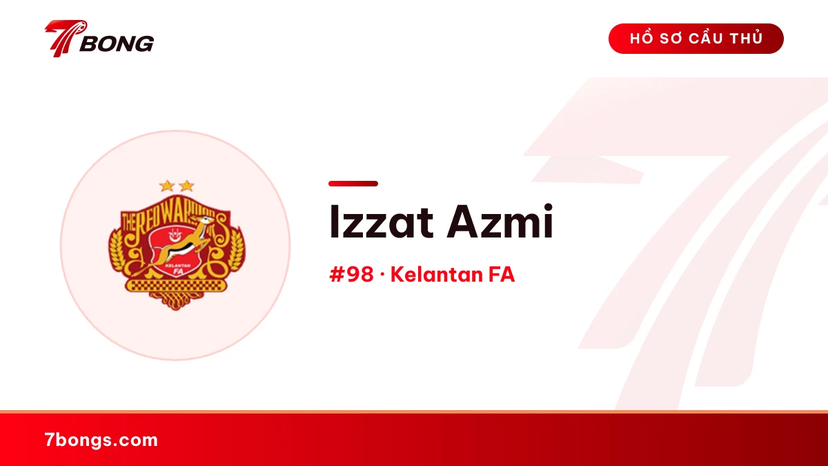 Izzat Azmi — Kelantan FA