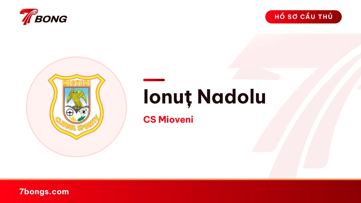 Ionuț Nadolu — CS Mioveni