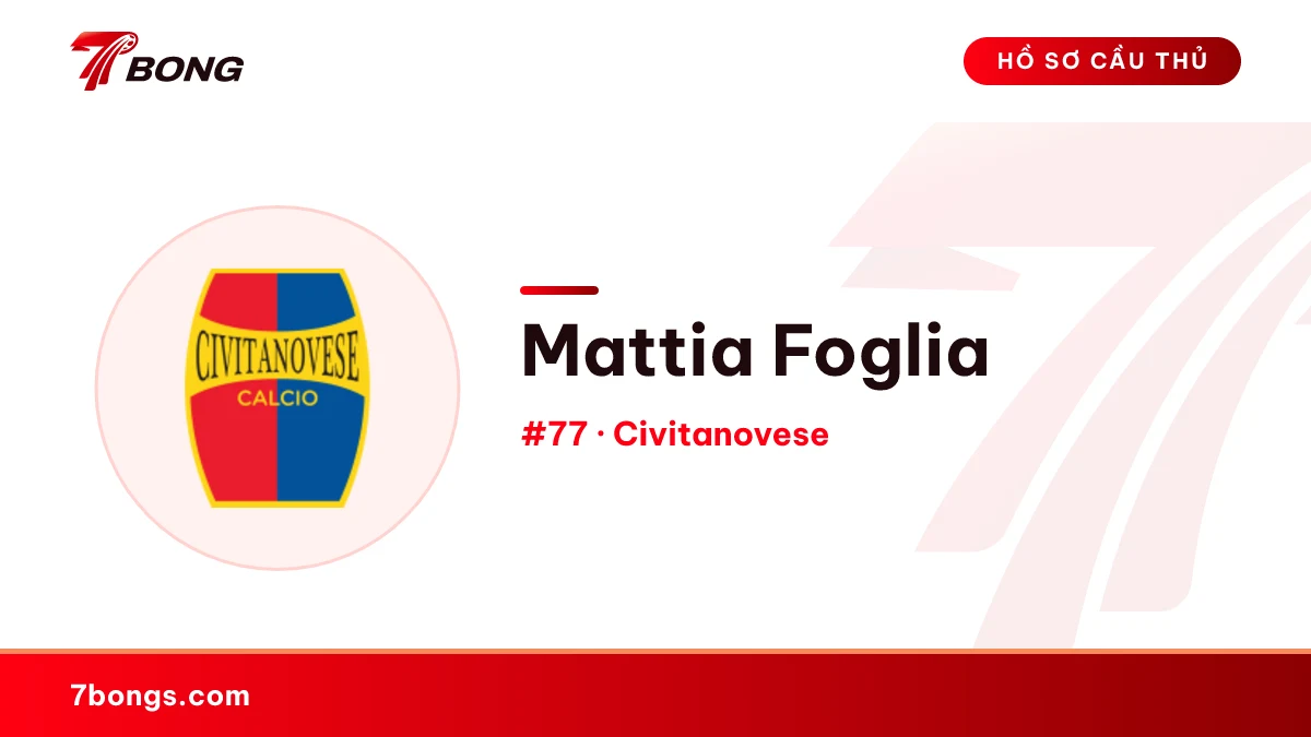Mattia Foglia — Civitanovese
