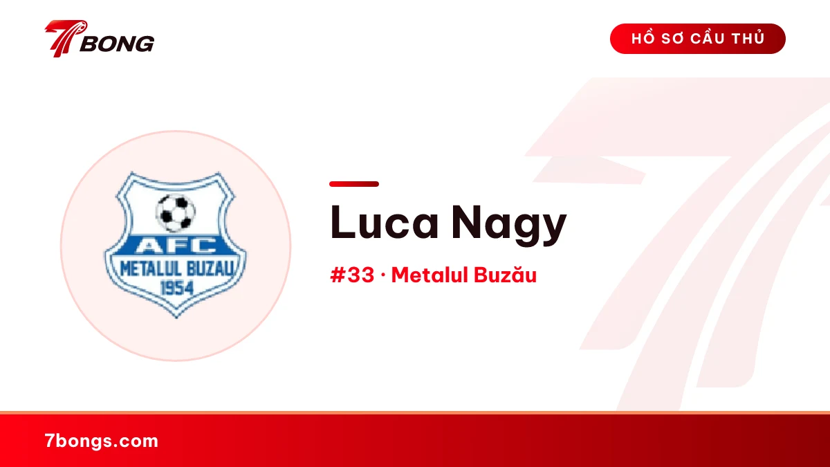 Luca Nagy — Metalul Buzău