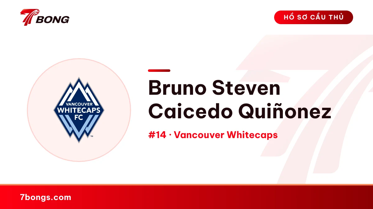 Bruno Steven Caicedo Quiñonez — Vancouver Whitecaps