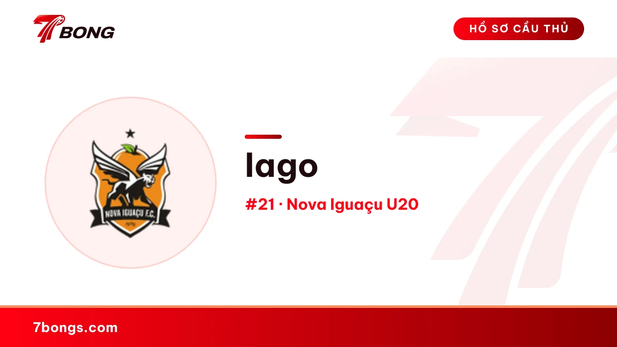 Iago — Nova Iguaçu U20