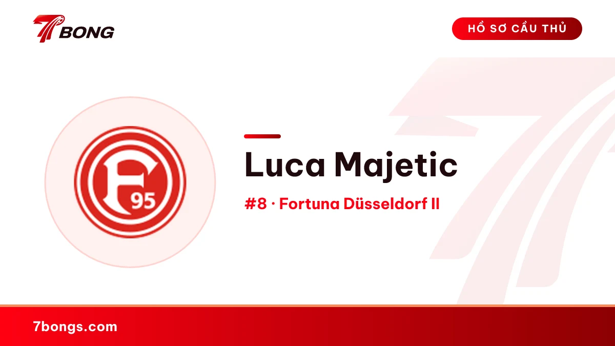 Luca Majetic — Fortuna Düsseldorf II