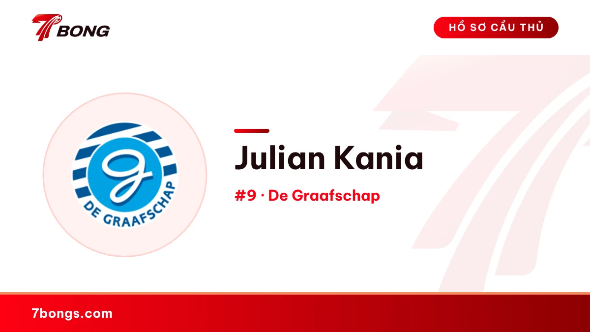 Julian Kania — De Graafschap