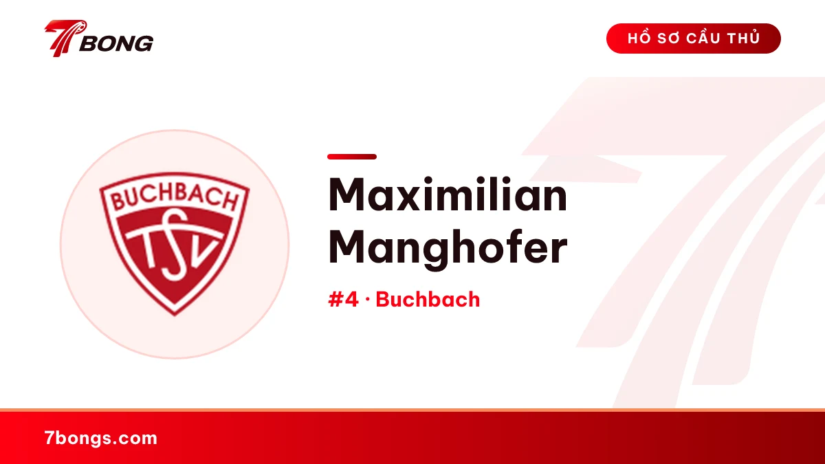 Maximilian Manghofer — Buchbach