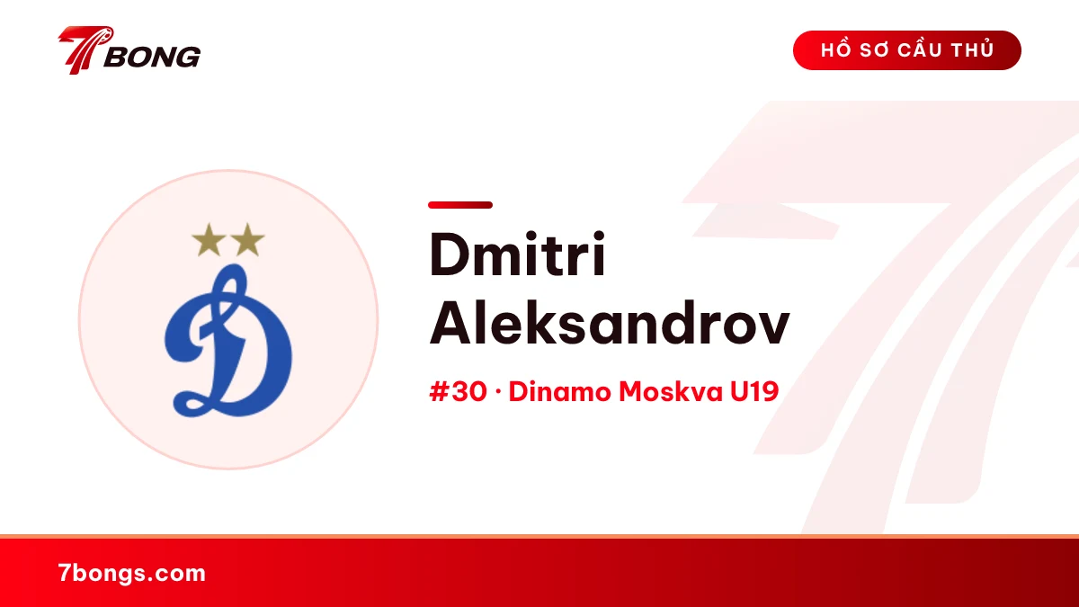 Dmitri Aleksandrov — Dinamo Moskva U19