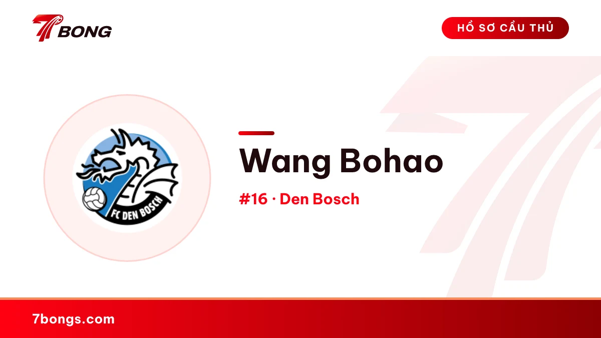 Wang Bohao — Den Bosch